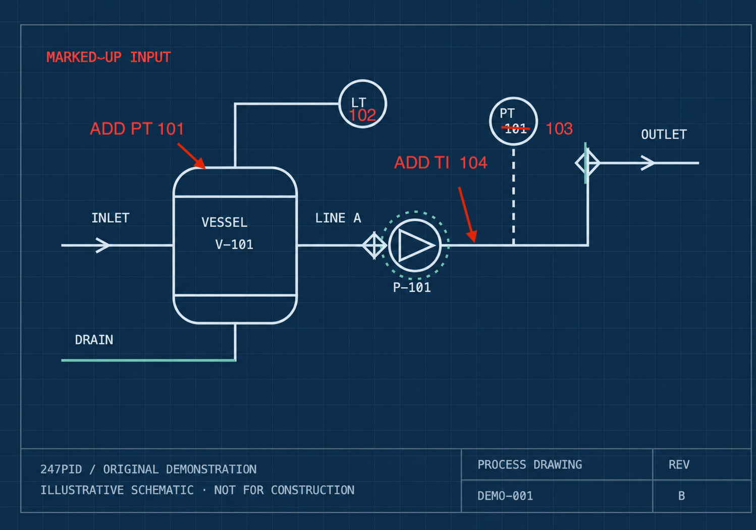 P&ID markup showing PT 101 and TI 104 additions and LT 102 and PT 103 tag corrections.